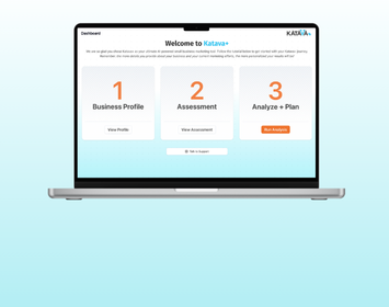 AI-Powered Marketing Strategy